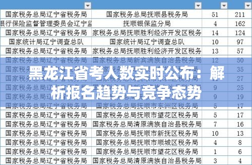 黑龙江省考人数实时公布：解析报名趋势与竞争态势