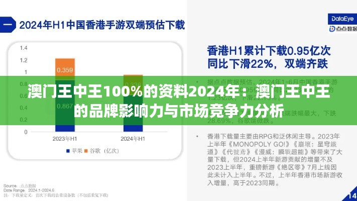 澳门王中王100%的资料2024年：澳门王中王的品牌影响力与市场竞争力分析