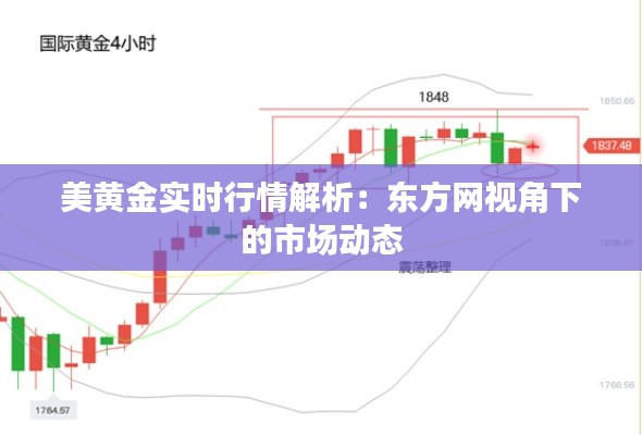 美黄金实时行情解析：东方网视角下的市场动态