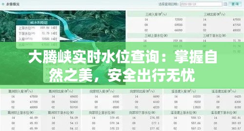 大腾峡实时水位查询：掌握自然之美，安全出行无忧