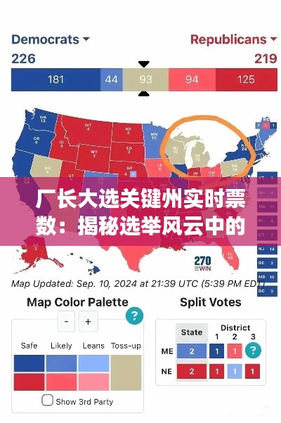 厂长大选关键州实时票数：揭秘选举风云中的关键一环