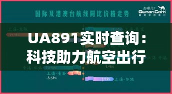 UA891实时查询：科技助力航空出行，安全与便捷同行