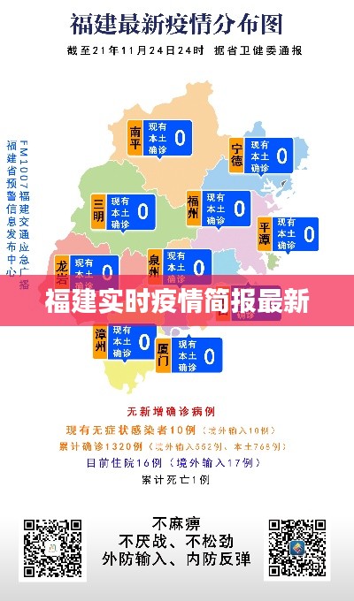 福建实时疫情简报最新