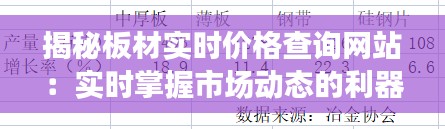 揭秘板材实时价格查询网站：实时掌握市场动态的利器