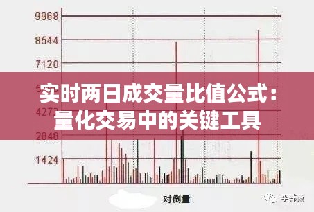 实时两日成交量比值公式：量化交易中的关键工具