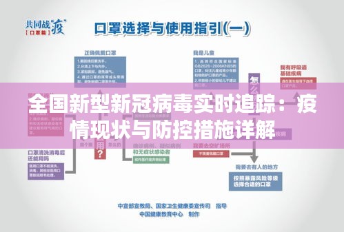 全国新型新冠病毒实时追踪：疫情现状与防控措施详解