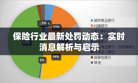 保险行业最新处罚动态：实时消息解析与启示