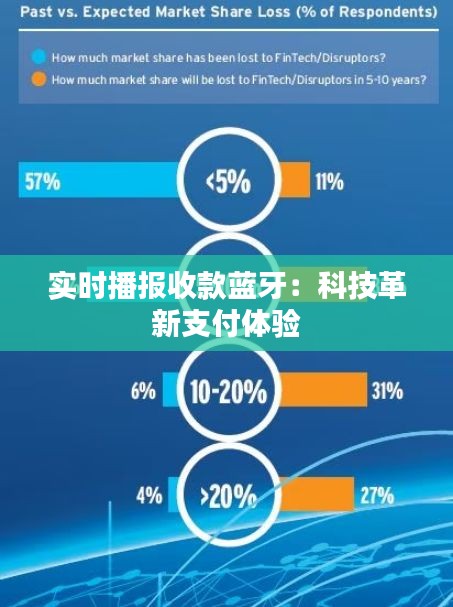 实时播报收款蓝牙：科技革新支付体验