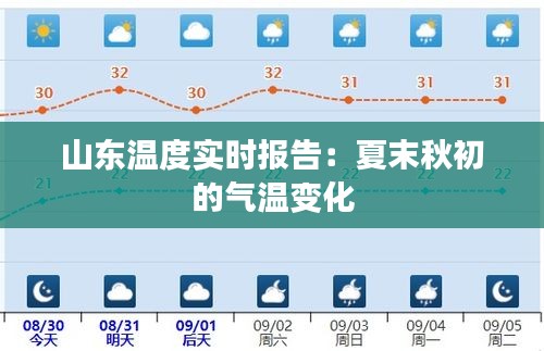 山东温度实时报告：夏末秋初的气温变化