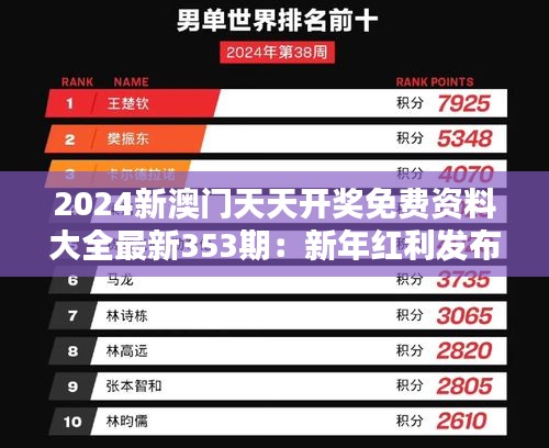 2024新澳门天天开奖免费资料大全最新353期：新年红利发布