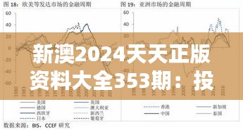 新澳2024天天正版资料大全353期：投资机遇与风险分析