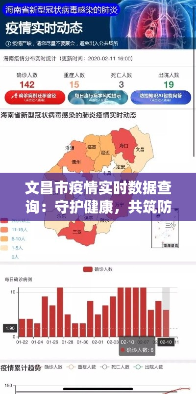 文昌市疫情实时数据查询：守护健康，共筑防线