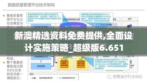 新澳精选资料免费提供,全面设计实施策略_超级版6.651