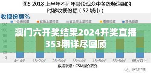 澳门六开奖结果2024开奖直播353期详尽回顾