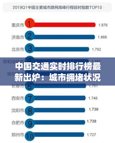 中国交通实时排行榜最新出炉：城市拥堵状况一览无余