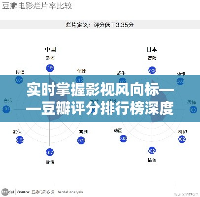 实时掌握影视风向标——豆瓣评分排行榜深度解析