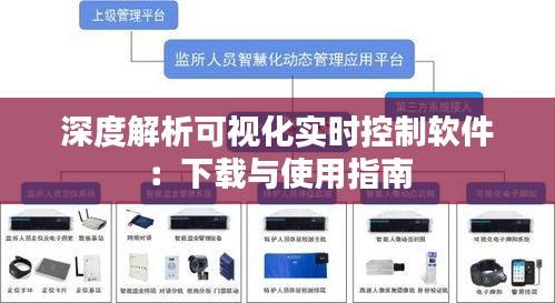 深度解析可视化实时控制软件：下载与使用指南