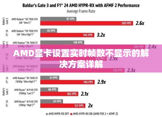 AMD显卡设置实时帧数不显示的解决方案详解