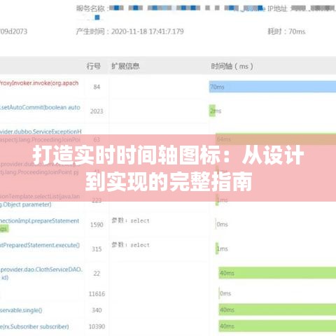 打造实时时间轴图标：从设计到实现的完整指南