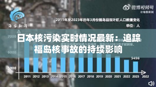 日本核污染实时情况最新：追踪福岛核事故的持续影响