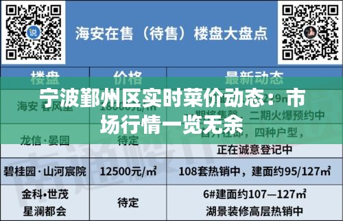 宁波鄞州区实时菜价动态：市场行情一览无余