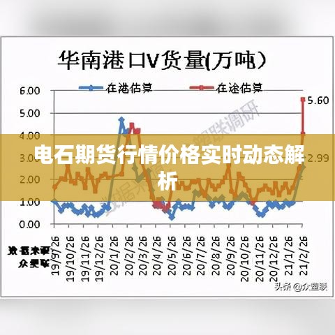 电石期货行情价格实时动态解析