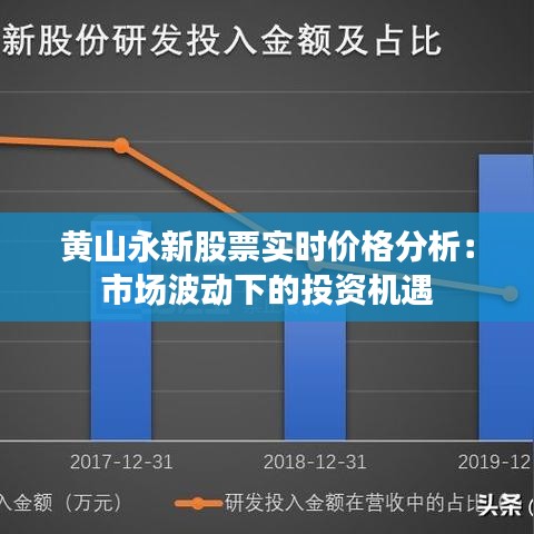 黄山永新股票实时价格分析：市场波动下的投资机遇