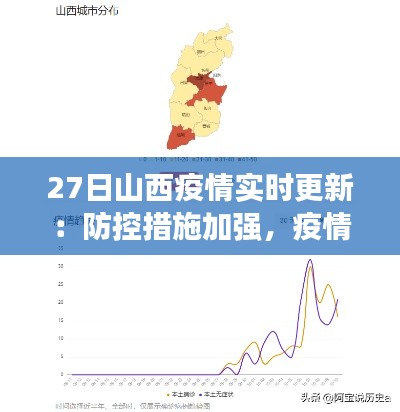 27日山西疫情实时更新：防控措施加强，疫情形势持续观察