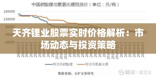 天齐锂业股票实时价格解析：市场动态与投资策略