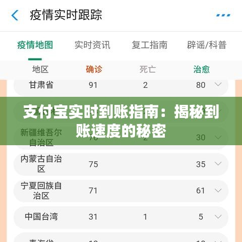 支付宝实时到账指南：揭秘到账速度的秘密