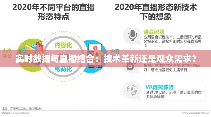 实时数据与直播结合：技术革新还是观众需求？