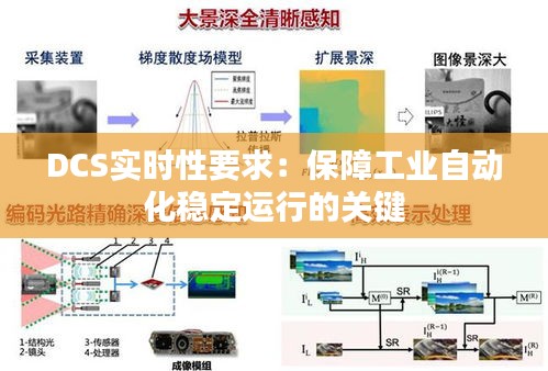 DCS实时性要求：保障工业自动化稳定运行的关键