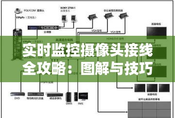 实时监控摄像头接线全攻略：图解与技巧分享