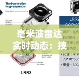 毫米波雷达实时动态：技术革新与未来展望