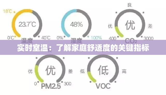 实时室温：了解家庭舒适度的关键指标