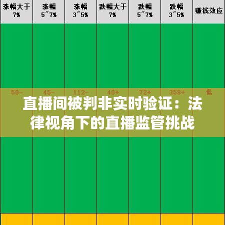 直播间被判非实时验证：法律视角下的直播监管挑战