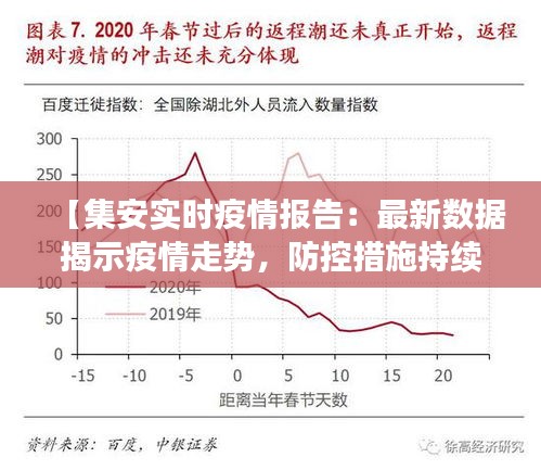 【集安实时疫情报告：最新数据揭示疫情走势，防控措施持续加强】