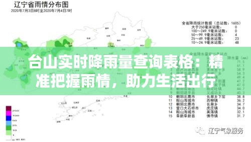 台山实时降雨量查询表格：精准把握雨情，助力生活出行