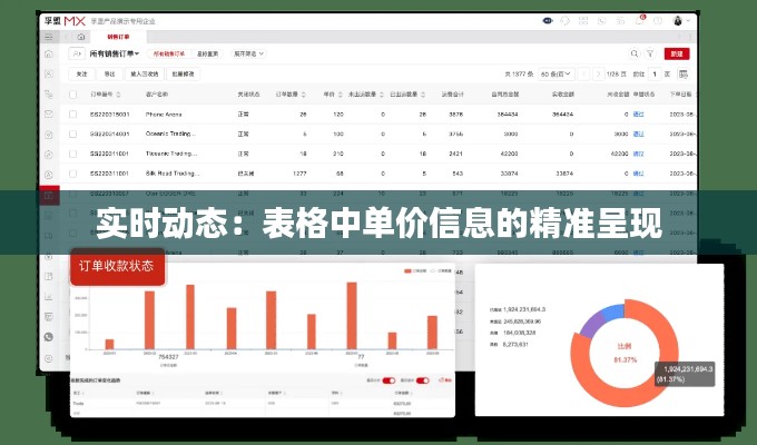 实时动态：表格中单价信息的精准呈现