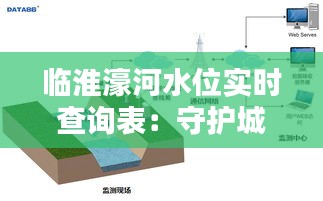 临淮濠河水位实时查询表：守护城市水利安全的重要工具