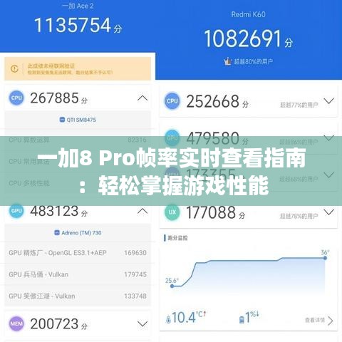 一加8 Pro帧率实时查看指南：轻松掌握游戏性能