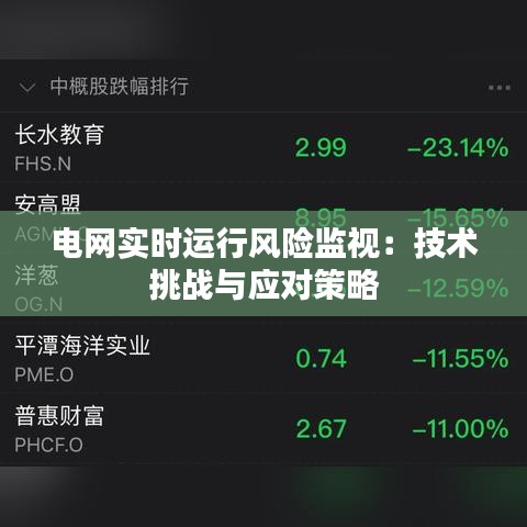 电网实时运行风险监视：技术挑战与应对策略