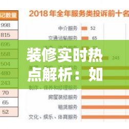 装修实时热点解析：如何紧跟潮流打造个性空间