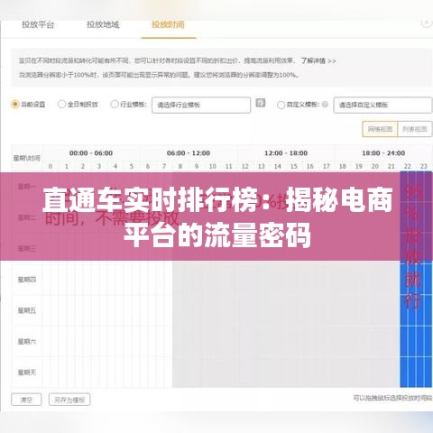 直通车实时排行榜：揭秘电商平台的流量密码