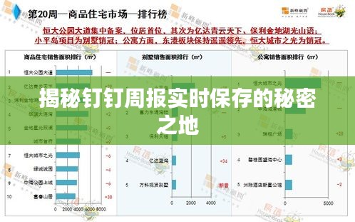 揭秘钉钉周报实时保存的秘密之地