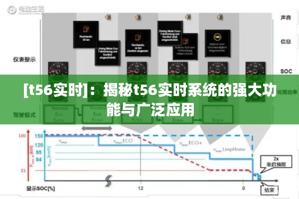 [t56实时]：揭秘t56实时系统的强大功能与广泛应用