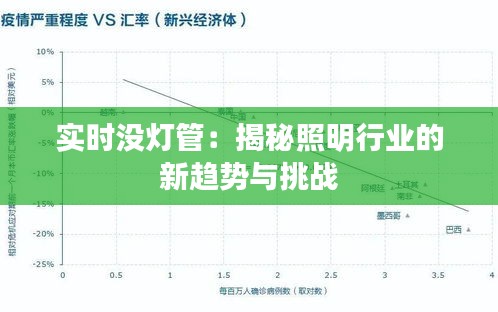 实时没灯管：揭秘照明行业的新趋势与挑战