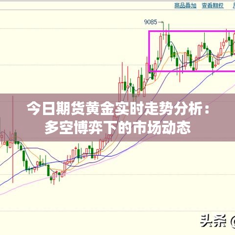 今日期货黄金实时走势分析：多空博弈下的市场动态