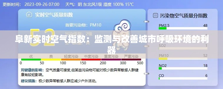 阜新实时空气指数：监测与改善城市呼吸环境的利器