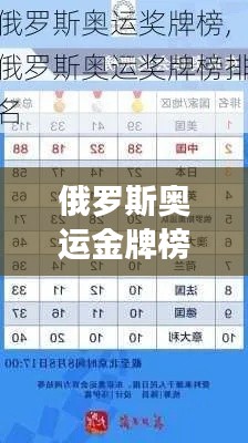 俄罗斯奥运金牌榜实时排名：荣耀与挑战并存